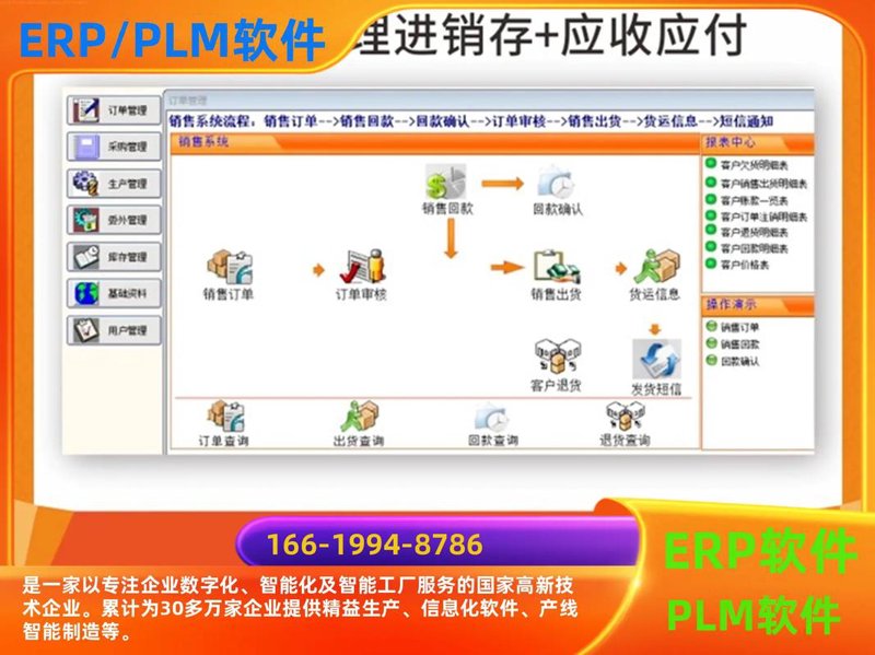 重庆软件定制开发：为何选择它？